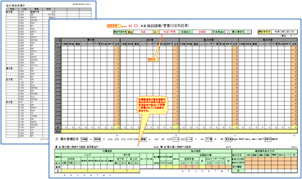 各種調書の作成
