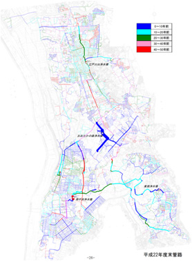 布設年度（耐用年数）