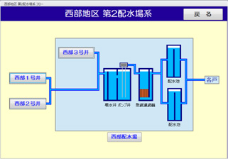 施設図検索