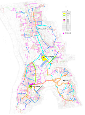 管路の配置状況