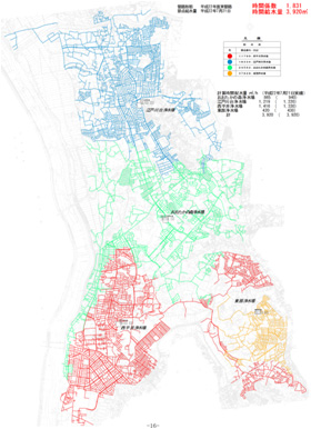 配水池系統の一覧