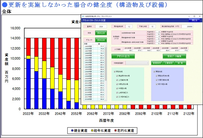 台帳の印刷